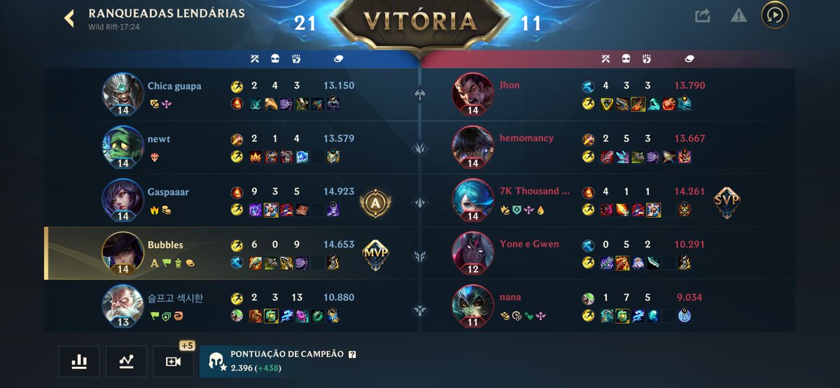 bubbleeeeeeees's tweet image. paulin the crazy no auge