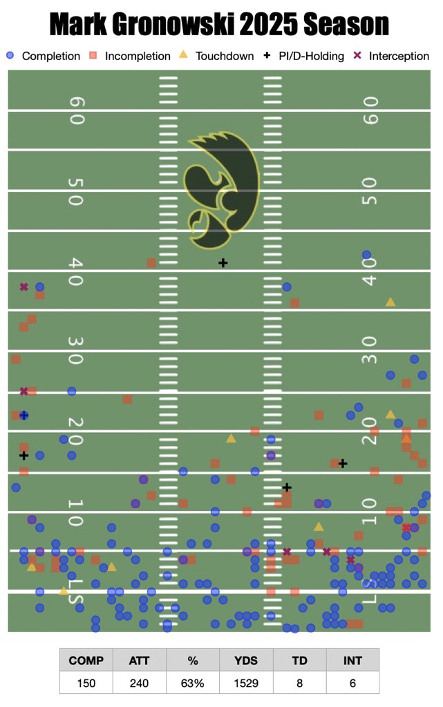 Thad Nelson tweet media