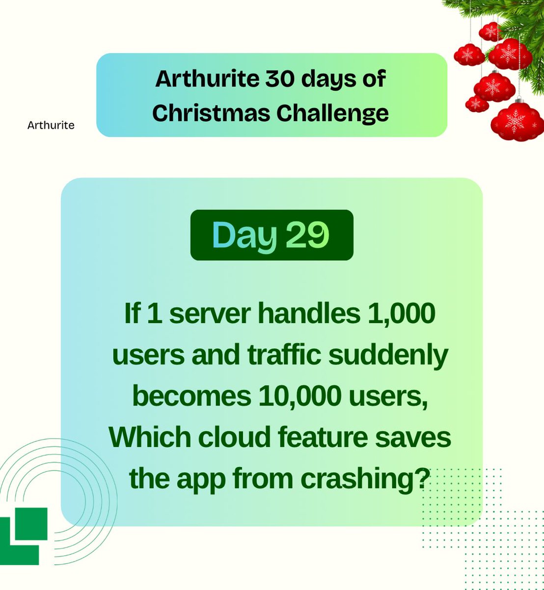 Traffic spikes don’t send warnings.
One minute it’s calm, the next it’s chaos — what AWS cloud service keeps things running when demand explodes?