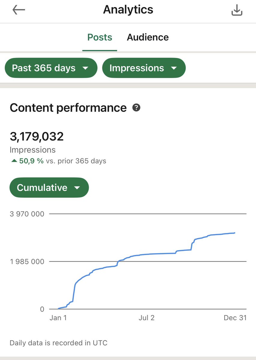 Odinaka Udoezika tweet media
