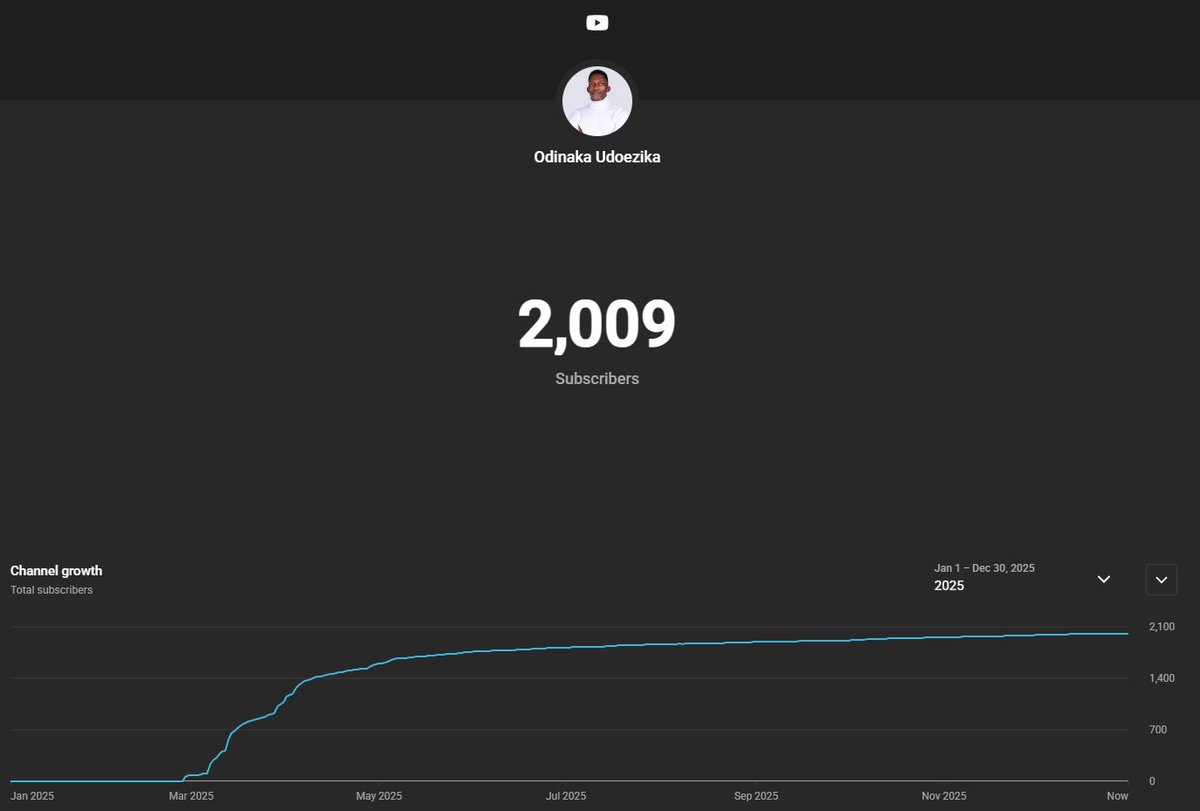 Odinaka Udoezika tweet media