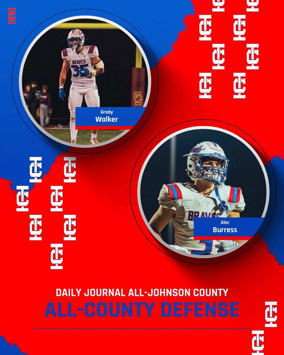 Indian Creek Football tweet media