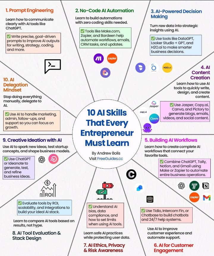 Thinkaipath tweet media