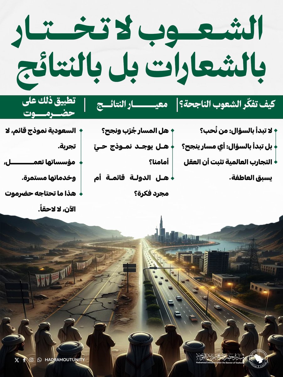 الشعوب لا تختار بالشعارات بل بالنتائج ⟩⟩⟩