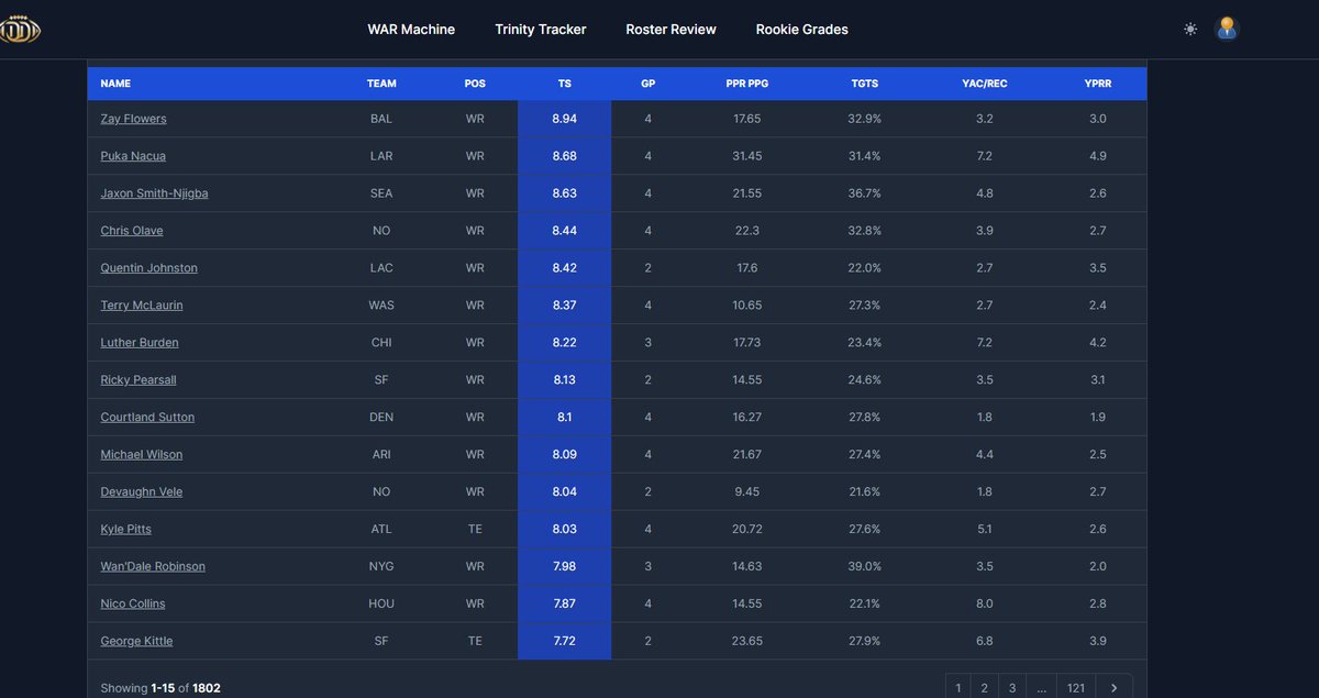 ShaneSays tweet media