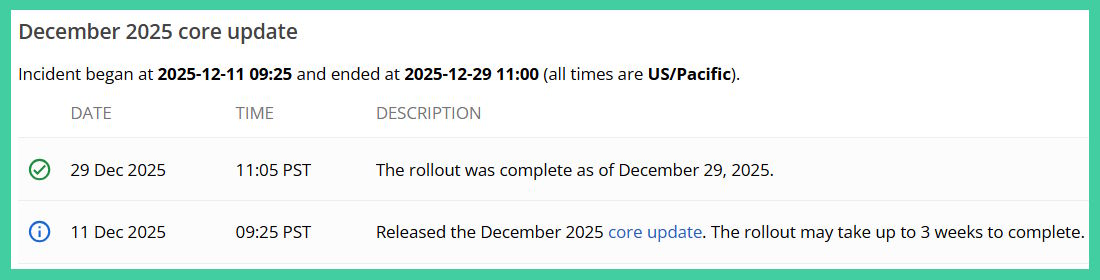 Nada como cerrar el último mes con números abajo por un nuevo fuckin core update 🫠