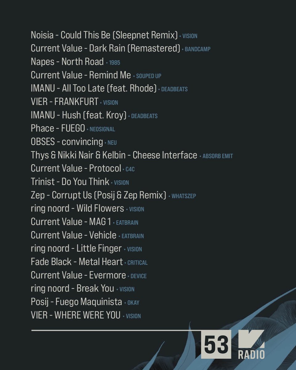 VISIONrecs's tweet image. Reloads only! The biggest moments of the year featuring  music by:

@ring_noord 
@Tim_Cv 
@imanumusic 

and many more!  Tune in via: visionrecordings.nl/radio