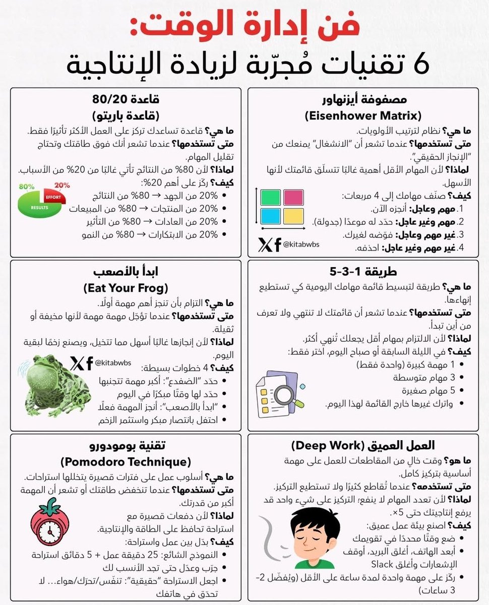 فن القيادة tweet media