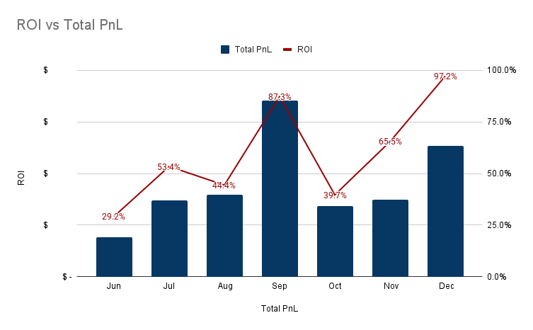 JackyGekko tweet media