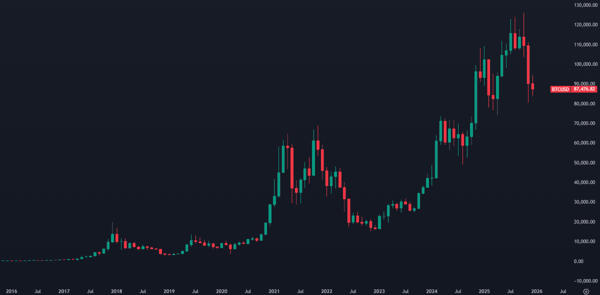 Satoshi Stacker tweet media