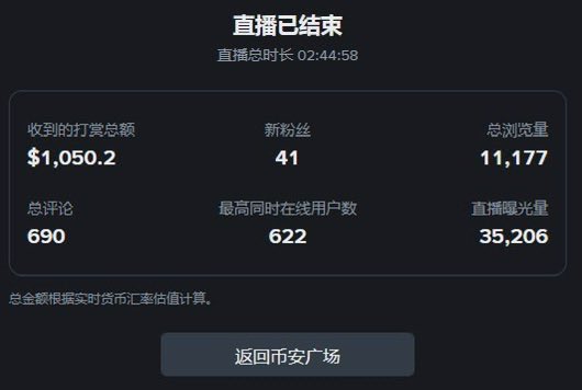 独领风骚必暴富 tweet media