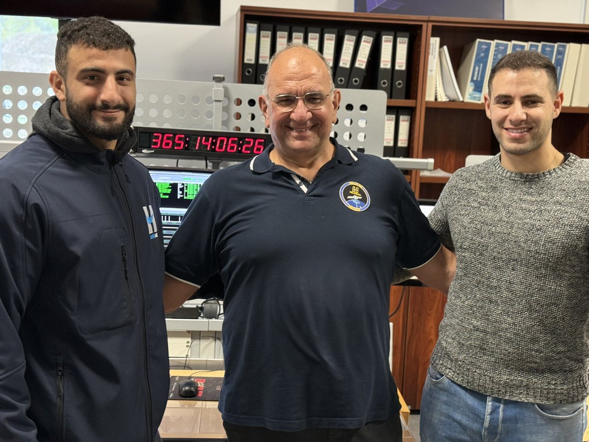 Χριστόδουλος Πρωτοπαπάς, Christodoulos Protopapas tweet media