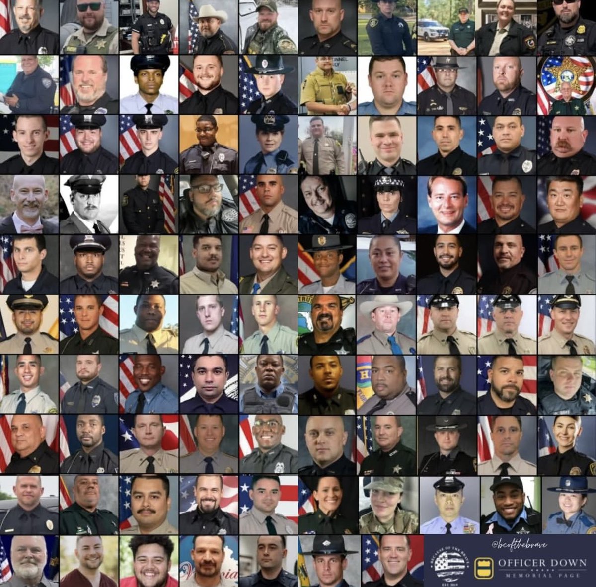 HONORING AMERICAN'S FALLEN | LET US NEVER FORGET
Here are America's Fallen Heroes of 2025. We honor and recognizing the 97 officers who made the ultimate sacrifice to date. Say their names, tell their stories, and keep their memories alive FOREVER