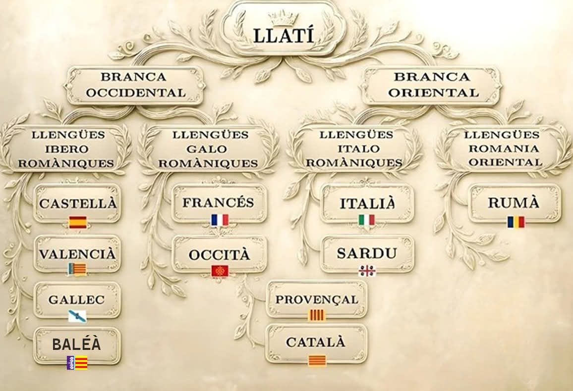 💙💛❤️ Eduart 🇪🇦🇮🇹🇮🇱🇺🇦 (@edusanchisval) on Twitter photo 