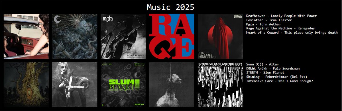 top albums I listened to this year