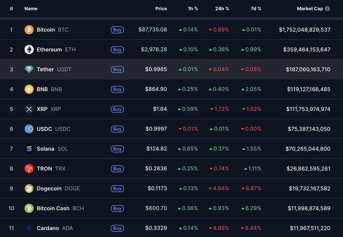 Yazan 🇵🇸 tweet media