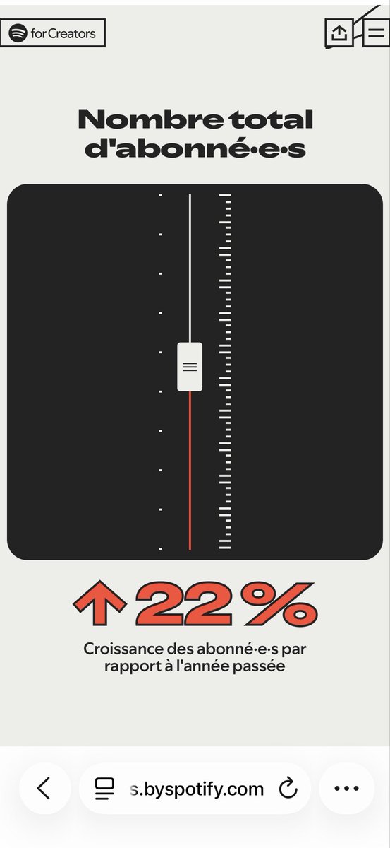 135 Grammes tweet media