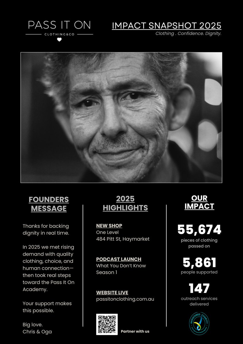 Chris Vagg (Pass it on Clothing) tweet media