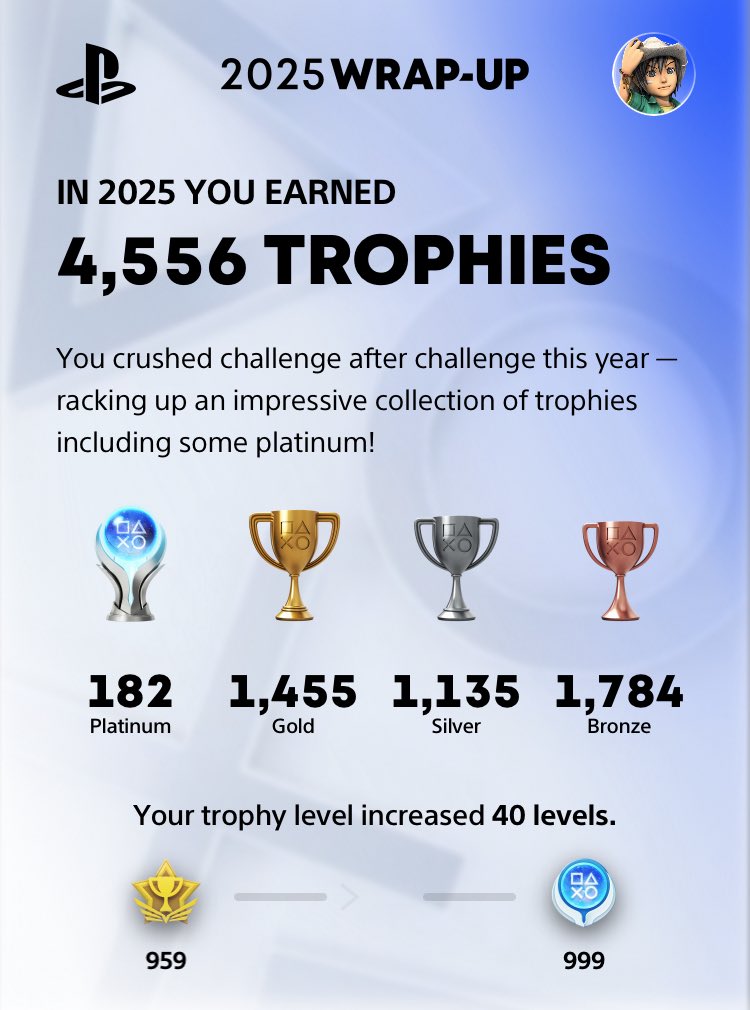 LoughStep's tweet image. Since 2025 has draw to a close, here is my PlayStation 2025 Wrap-Up.

I think I played Balatro too much 😂

At least I played other games such as Pac-Man World 2 Re-Pac, Tiny Terry’s Turbo Trip, Sonic Racing: Crossworlds, and Ball x Pit.