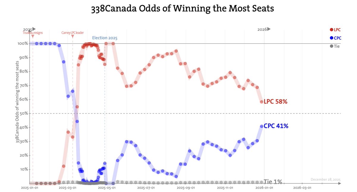 Keon Lin tweet media