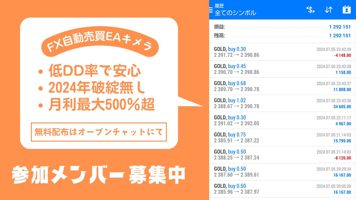 😄😄キメラ😄😄
20以上のEAを検証して作られた最強融合系EA

🎊🎊2024年6月19日オープンチャットOPEN🎊🎊

▼無料配布はこちら▼
bit.ly/4ev2bGf

#ad
#為替介入
ゴールド/ビットコイン/BTCUSD/自動売買/ロスカット