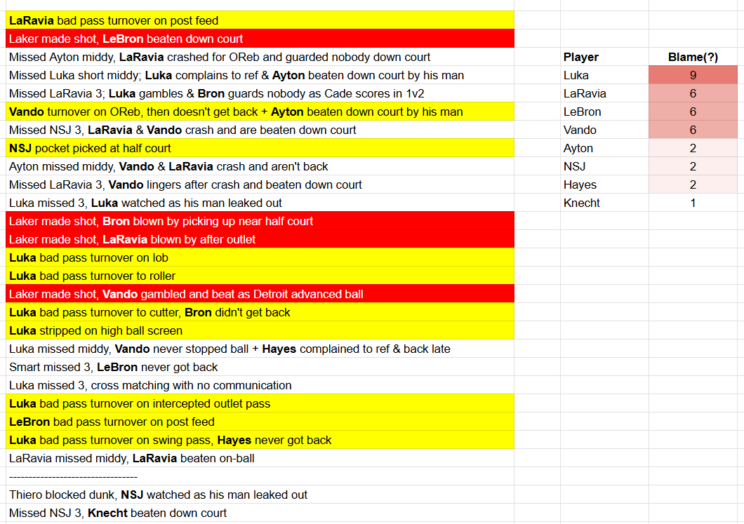 Cranjis McBasketball tweet media