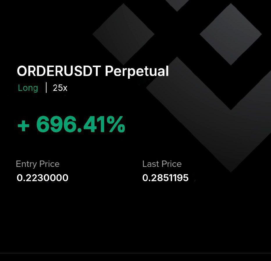 تداول | العملات الرقمية (@coiin_mx) / Posts / X