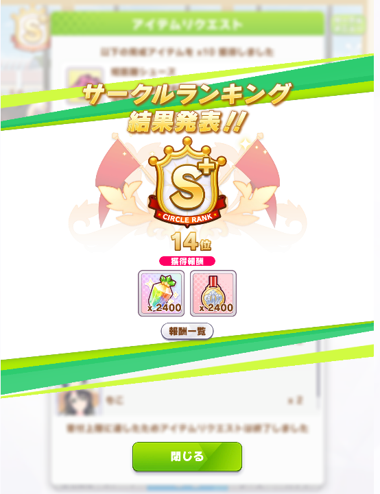 圧倒的大感謝！！！！！！！！！！