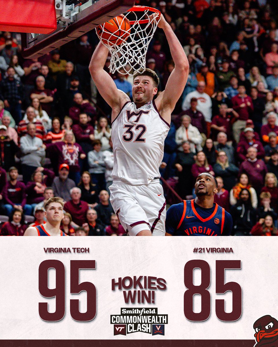 Virginia Tech Men's Basketball tweet media