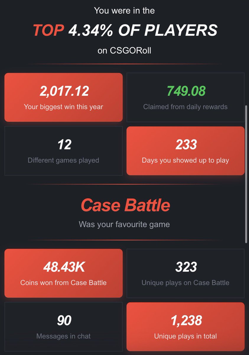 deserve a tip 🫢 <a href="/CSGORoll/">CSGORoll</a>