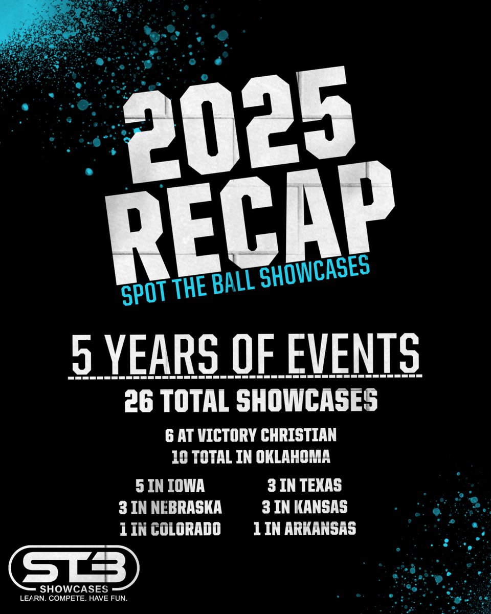 STB Showcases tweet media