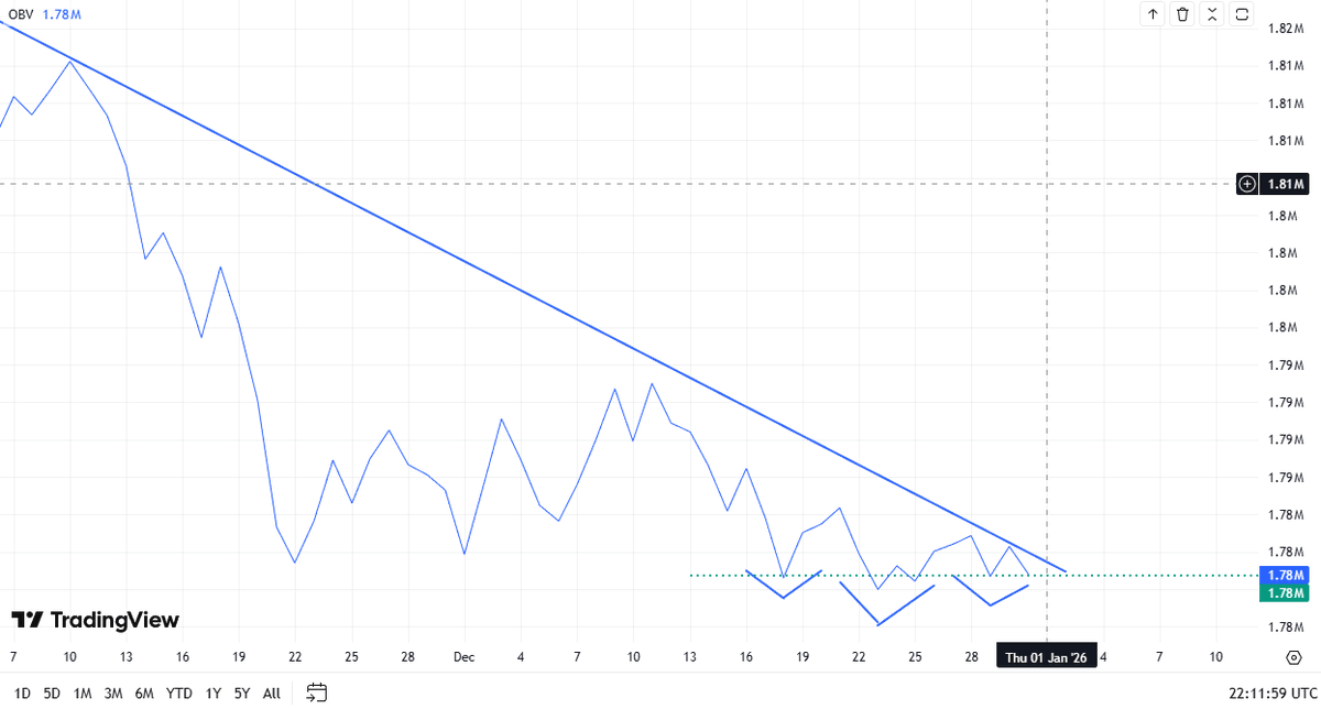 Michael Blankenship tweet media