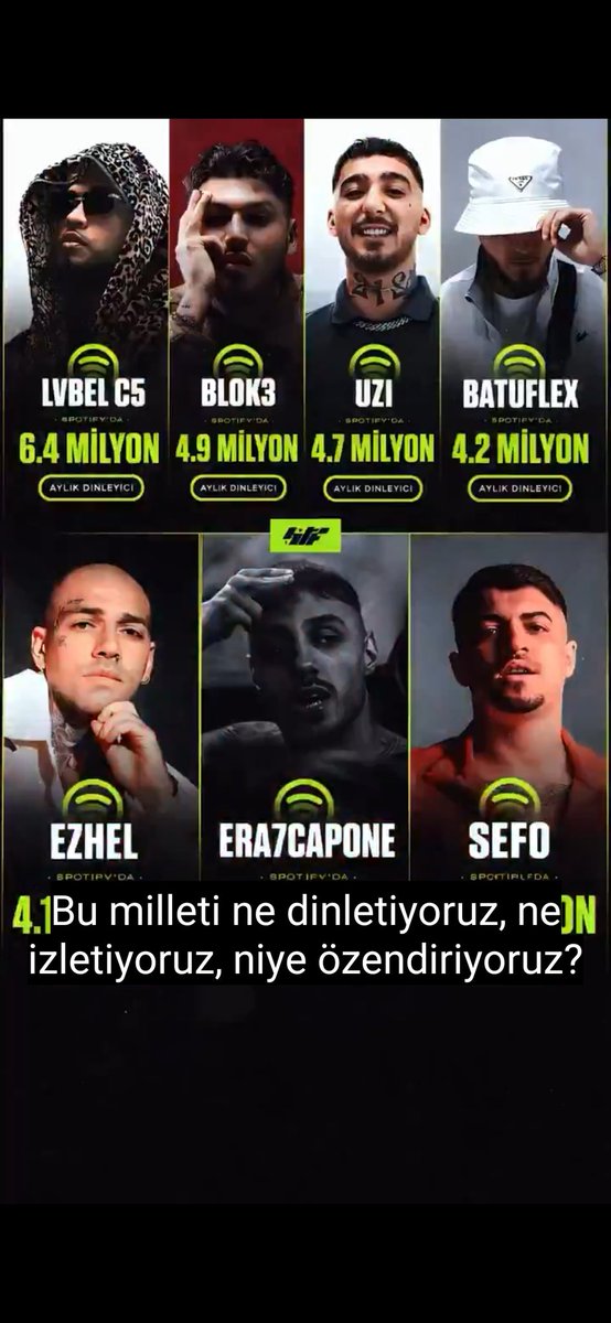 Simdi ha uyuşturucu ha lvbel c5 ha bahis Kumar şike ha blok3 sonra bu  gençlik neden bu kadar ezik çapsız ruhsuz...