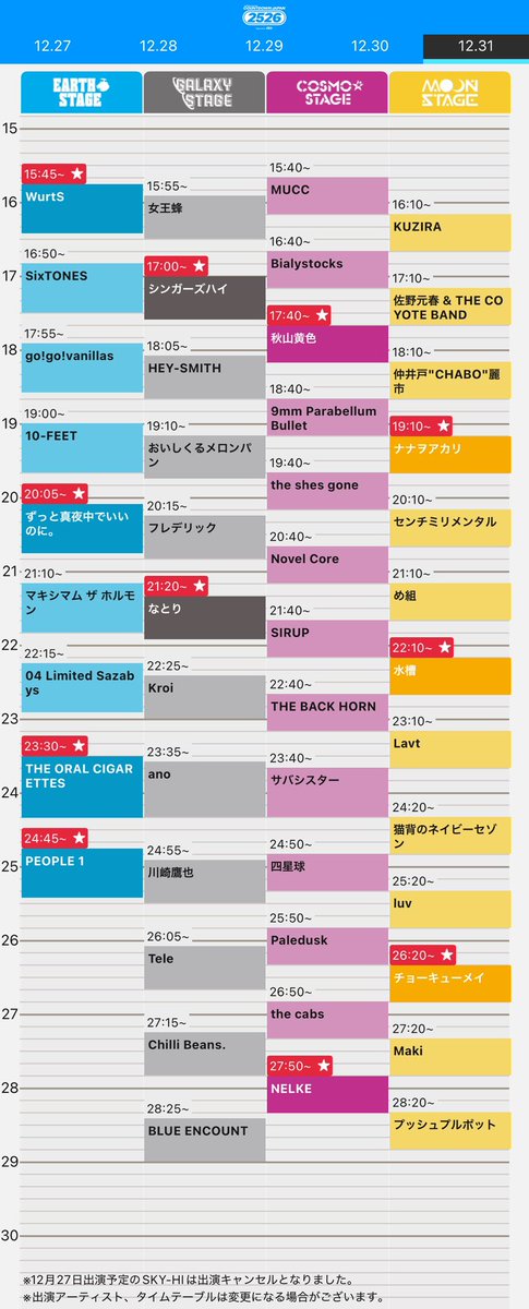 QuuZTMY's tweet photo. CDJDay5とっても楽しかったです！踊り狂って歌ってはしゃぎまくった年末年始になりましたᵔ-ᵔ https://t.co/DRlC58ra7J