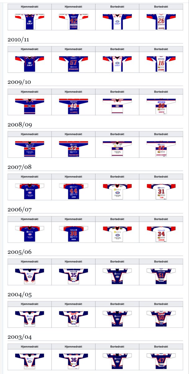 vif_historiker’n tweet media