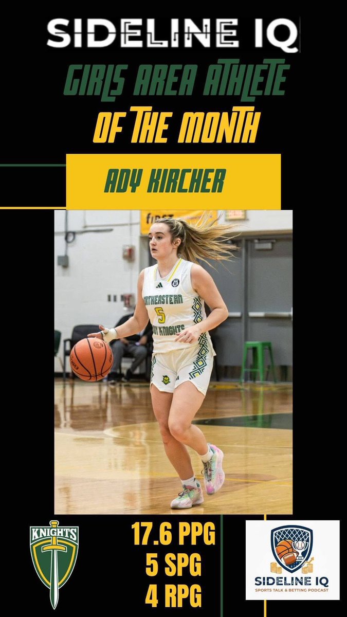 NHS Girls Basketball tweet media