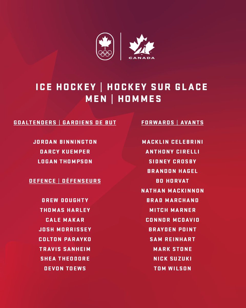 canuckswatcher's tweet image. Men’s Olympic Team Canada 🇨🇦  roster

- Macklin Celebrini (No surprise)
- Sam Bennet is out (Biggest surprise)
- Bo Horvat (Former Canucks captain) is in
- Mark Stone (No idea what he is doing in this list) 🤷🏽‍♂️

#Canucks | #GoCanucksGo | #NHL | #Hockey