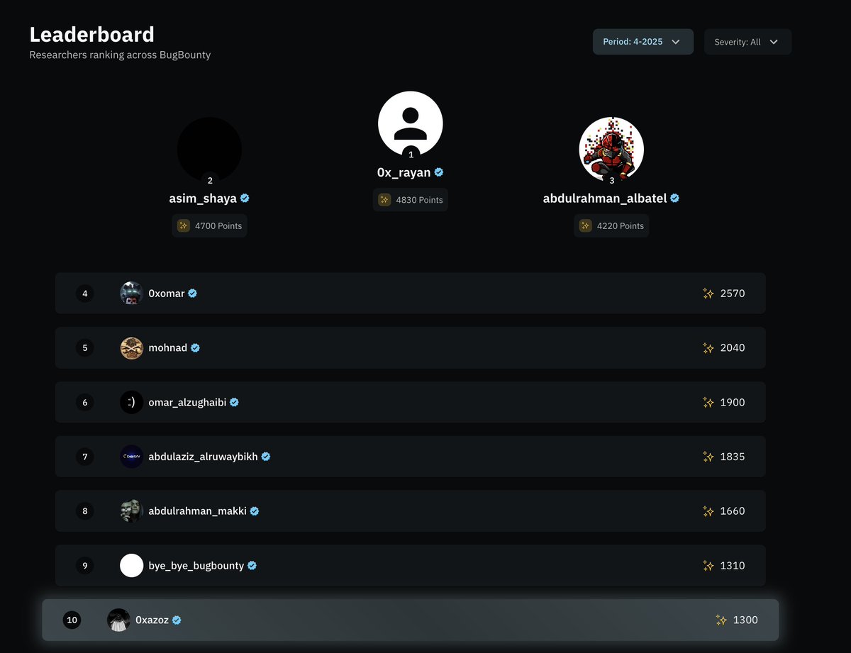 Abdulaziz Almarshed tweet media