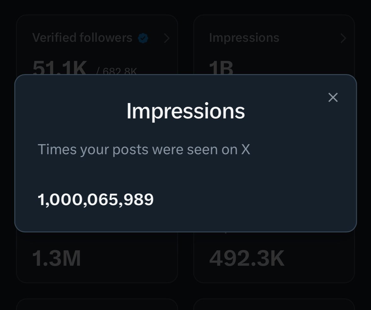 🔵MARKETEVANS: "StockMKTNewz supera 1 miliardo di visualizzazioni: gratitudine e ottimismo per il 2026"