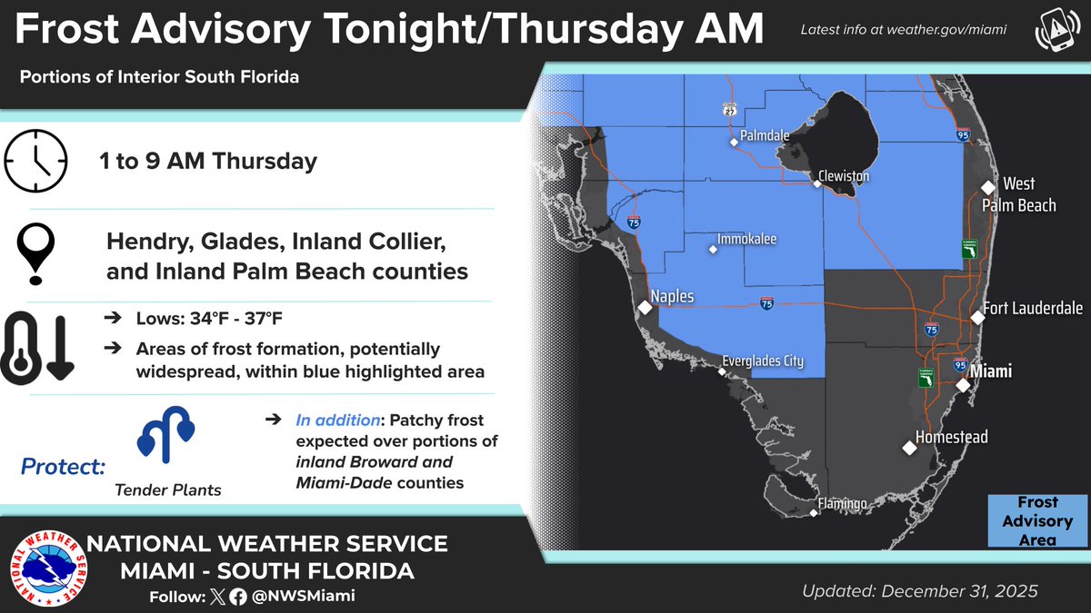 NWS Miami tweet media