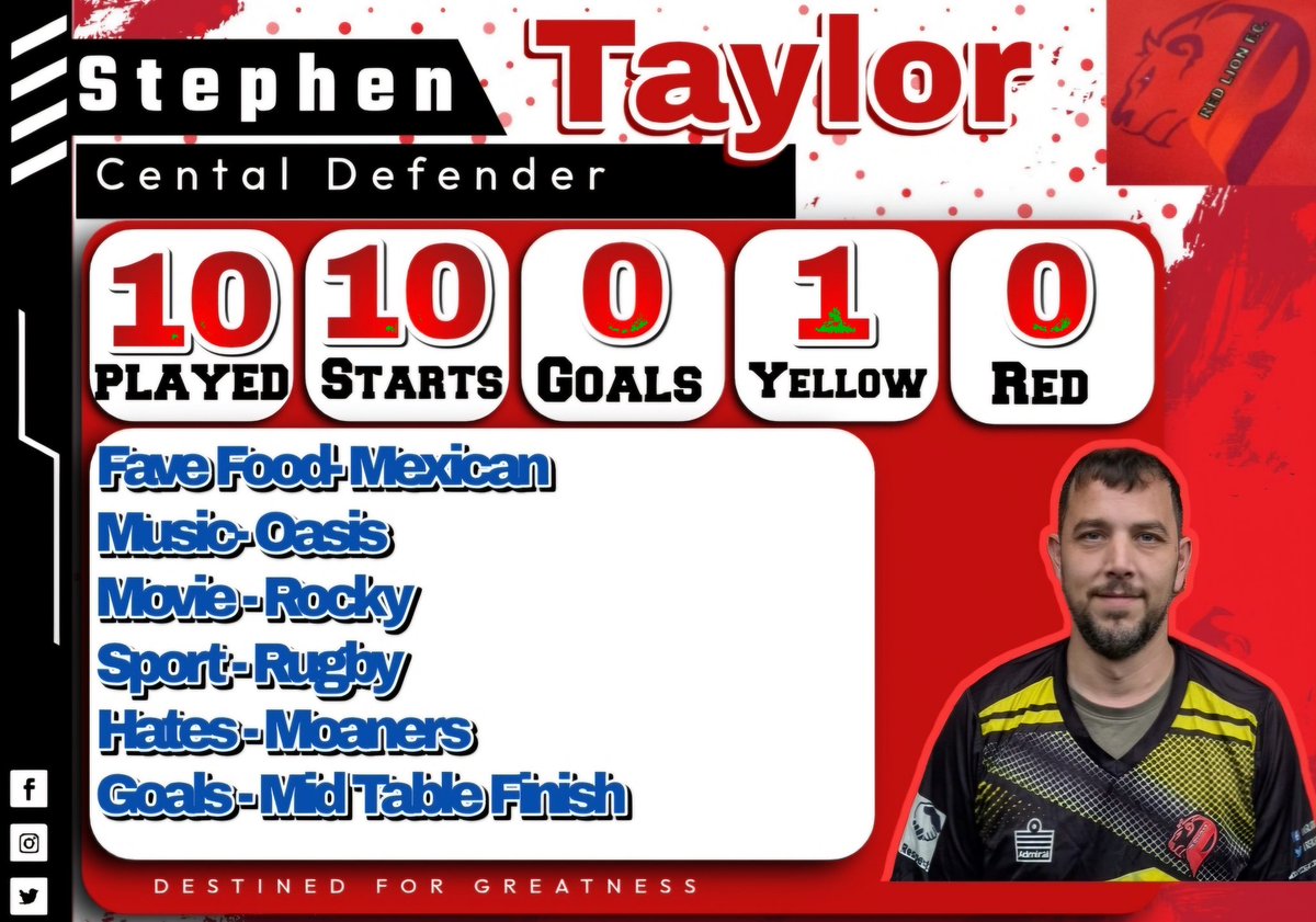 Red lions Fc tweet media