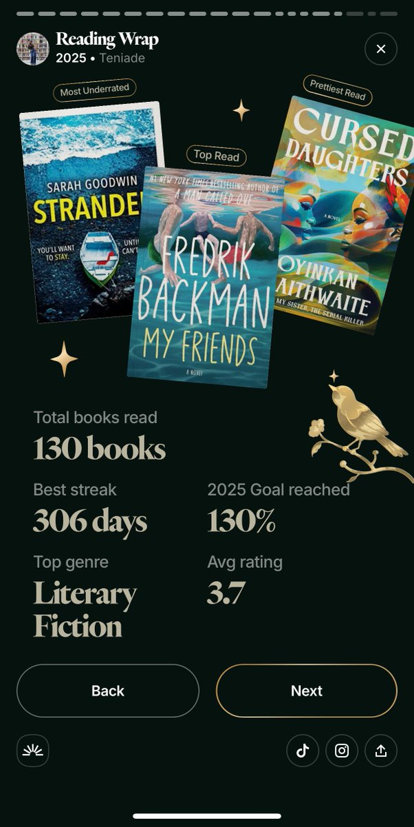 Teniade_'s tweet photo. 2025 in books. (Cont’d) https://t.co/JNVh5qkgb1