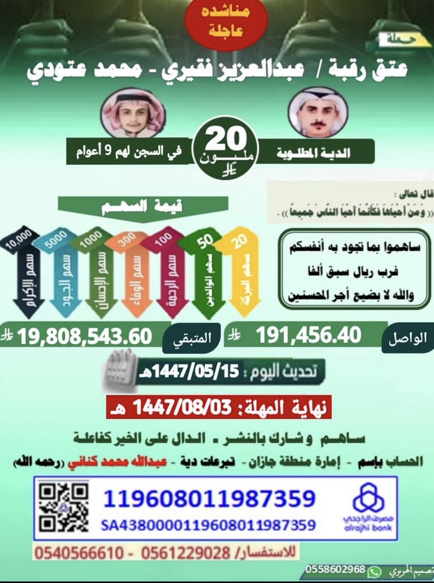 b2naql's tweet image. 