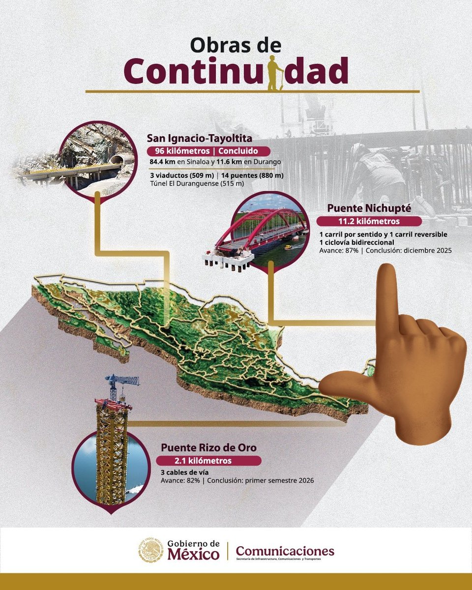 FOFORO99's tweet image. QUE EMOCIÓN.

HOY DEBE SER LA #INAUGURACIÓN DEL #PuenteNichupte que tantas veces ha anunciado @MaraLezama y todas ha fallado.

¿Alguien sabe a que hora es esta inauguración❓️🤔🙄 por que ahora si NO VA A FALLAR ¿O SI❓️🤔🙄