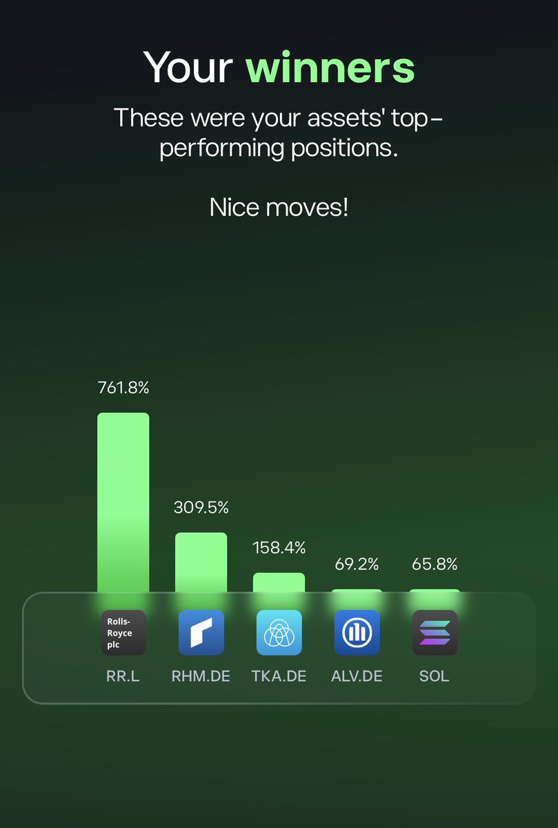 Arī ar Eiropas uzņēmumiem var nopelnīt