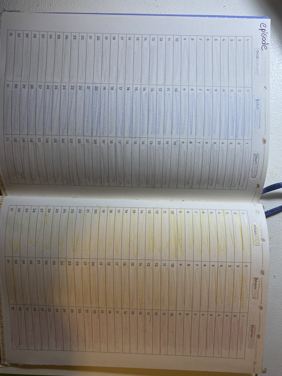 KIZLAR ilk ajanda deneyimim sayılır core ajanda için birkaç fikrim var ben iki yüzlük listeye izlemek istediğim film ve dizileri yazmayı düşünüyorum (dizi için 50 yeterli olur gibi) film için imbd ilk 100 de olabilir.
Klasik regl takip yaptım pikselli kısmı.++