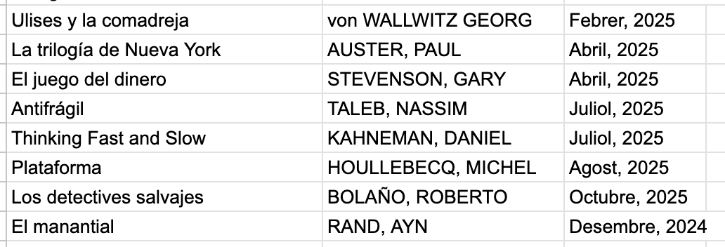 Adrià GF tweet media