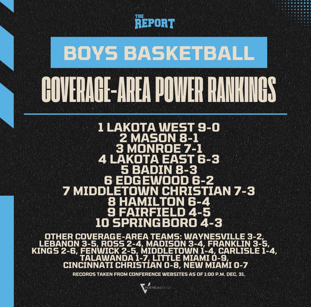 𝑻𝒉𝒆 𝑹𝒆𝒑𝒐𝒓𝒕 𝑶𝒉𝒊𝒐 tweet media