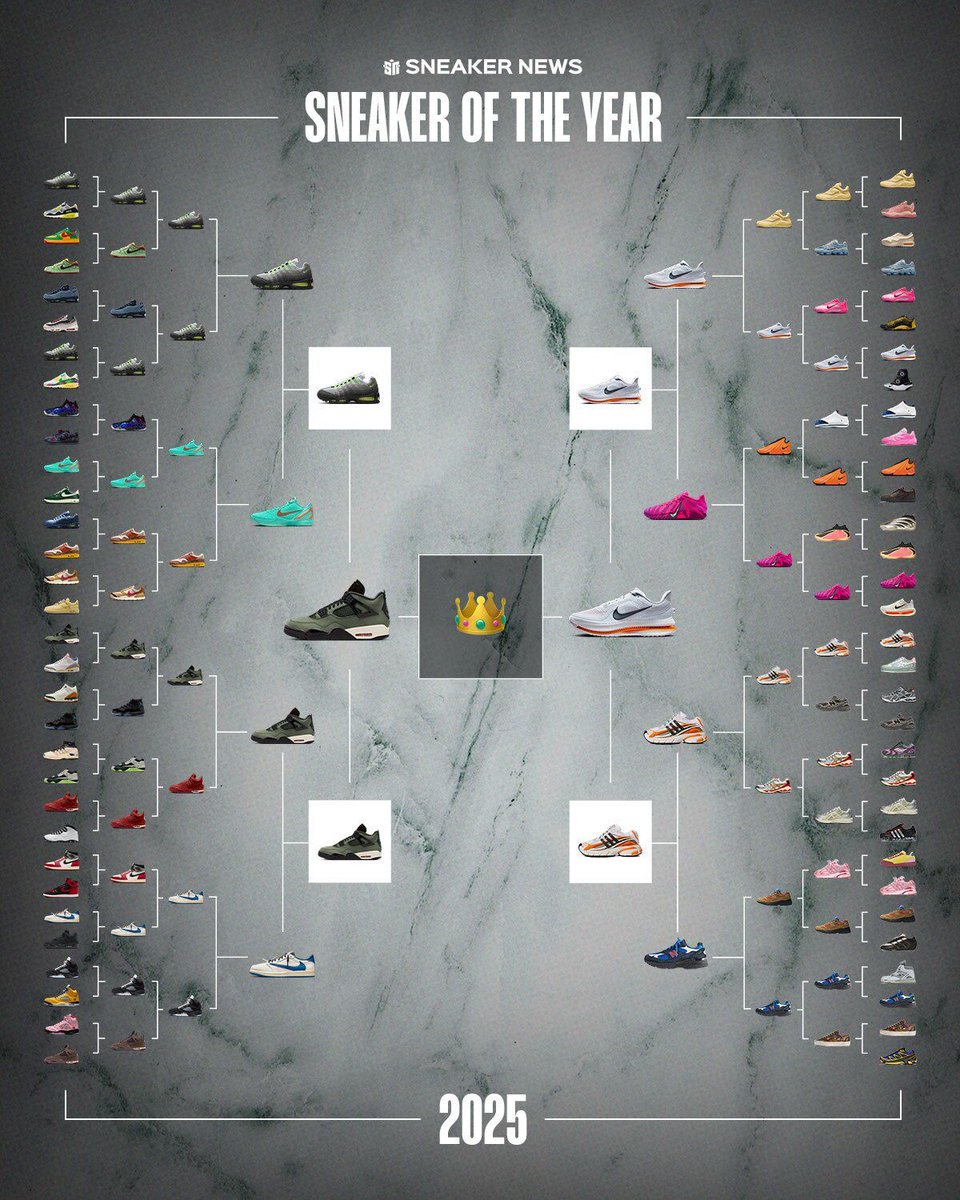 SneakerNews's tweet photo. SNEAKER OF THE YEAR: CHAMPIONSHIP

1. UNDEFEATED x AIR JORDAN 4

vs.

4. NIKE PEGASUS PREMIUM https://t.co/dEu0PWQEQy