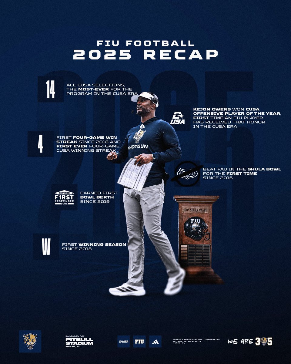 FIU Football tweet media